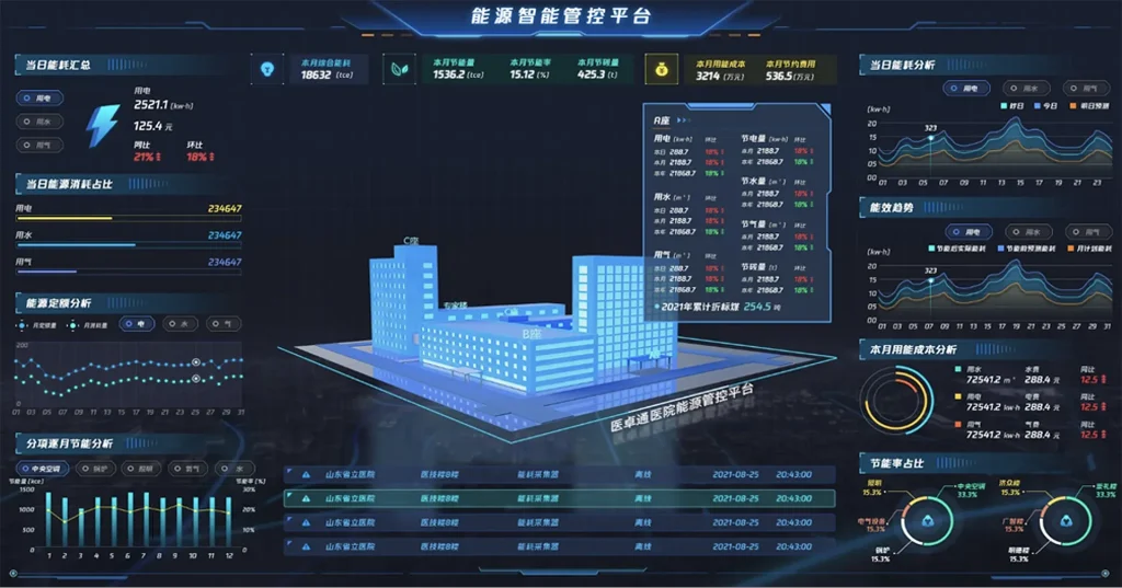 智慧能源